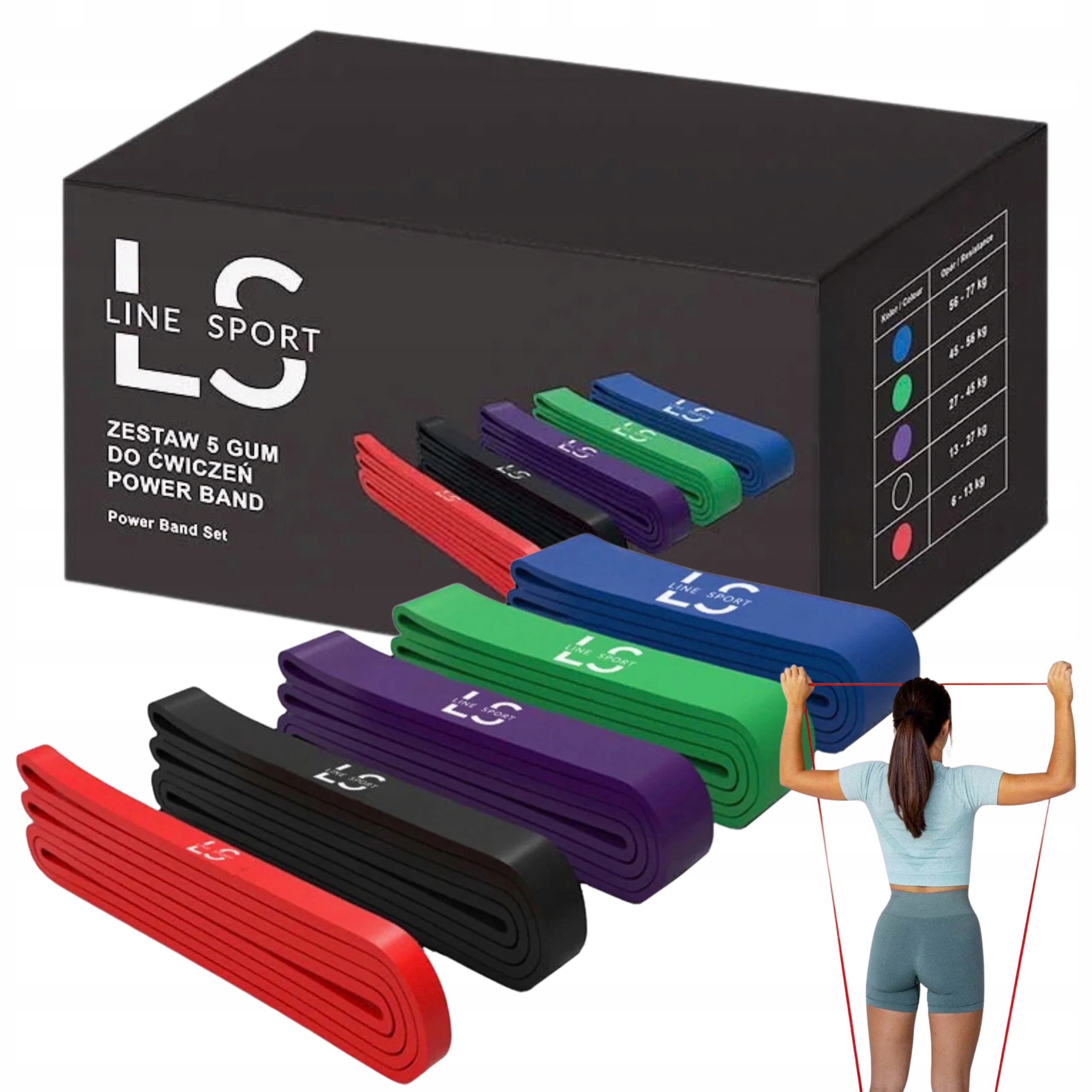 Gumy do Ćwiczeń Oporowe Zestaw 5 Gum Mini Power Band Line Sport Fitness