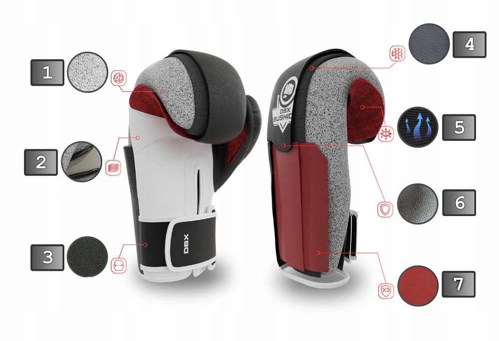 RĘKAWICE BOKSERSKIE ZE SKÓRY NATURALNEJ WZMOCNIONE DBX BUSHIDO B-3 PRO 10oz Model B-3Pro