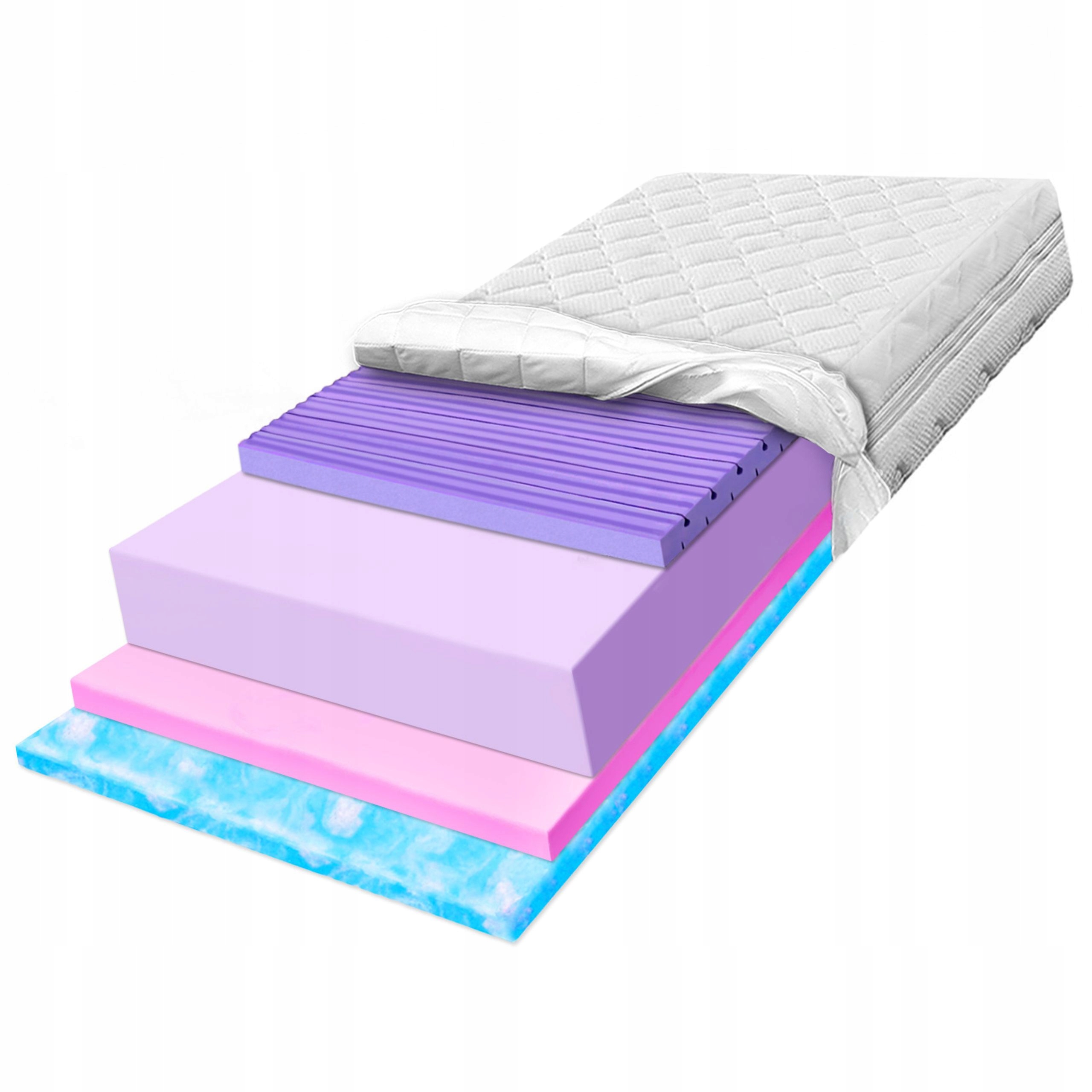 Penový matrac 80x220 H3 H4 vysoko elastický, obrysový, tvrdý, 7 zón, 22 cm