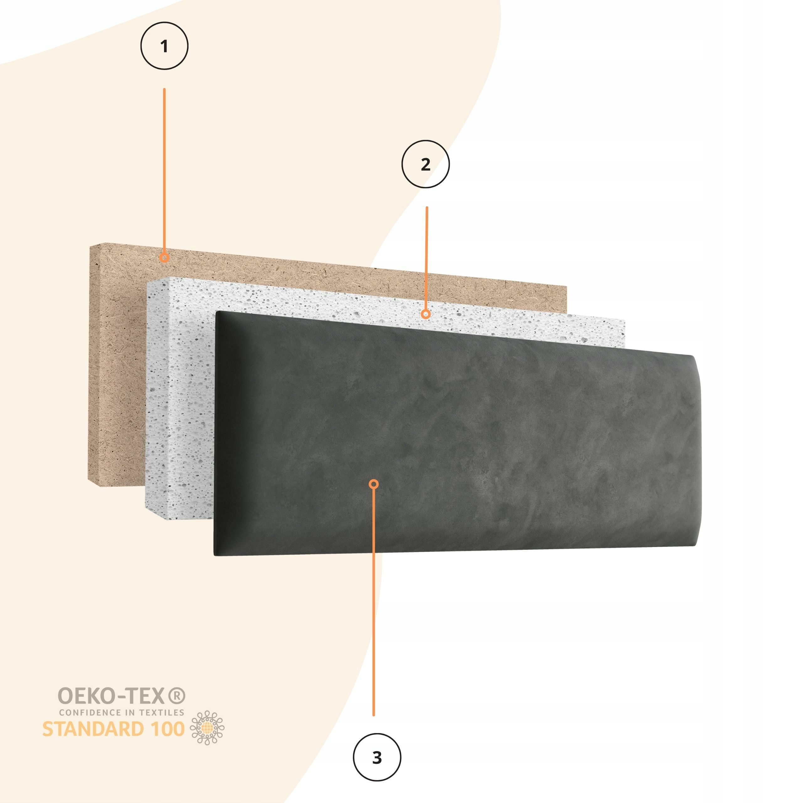 PANELE TAPICEROWANE ŚCIENNE 90x30 WEZGŁOWIE 3D Szerokość mebla 90 cm