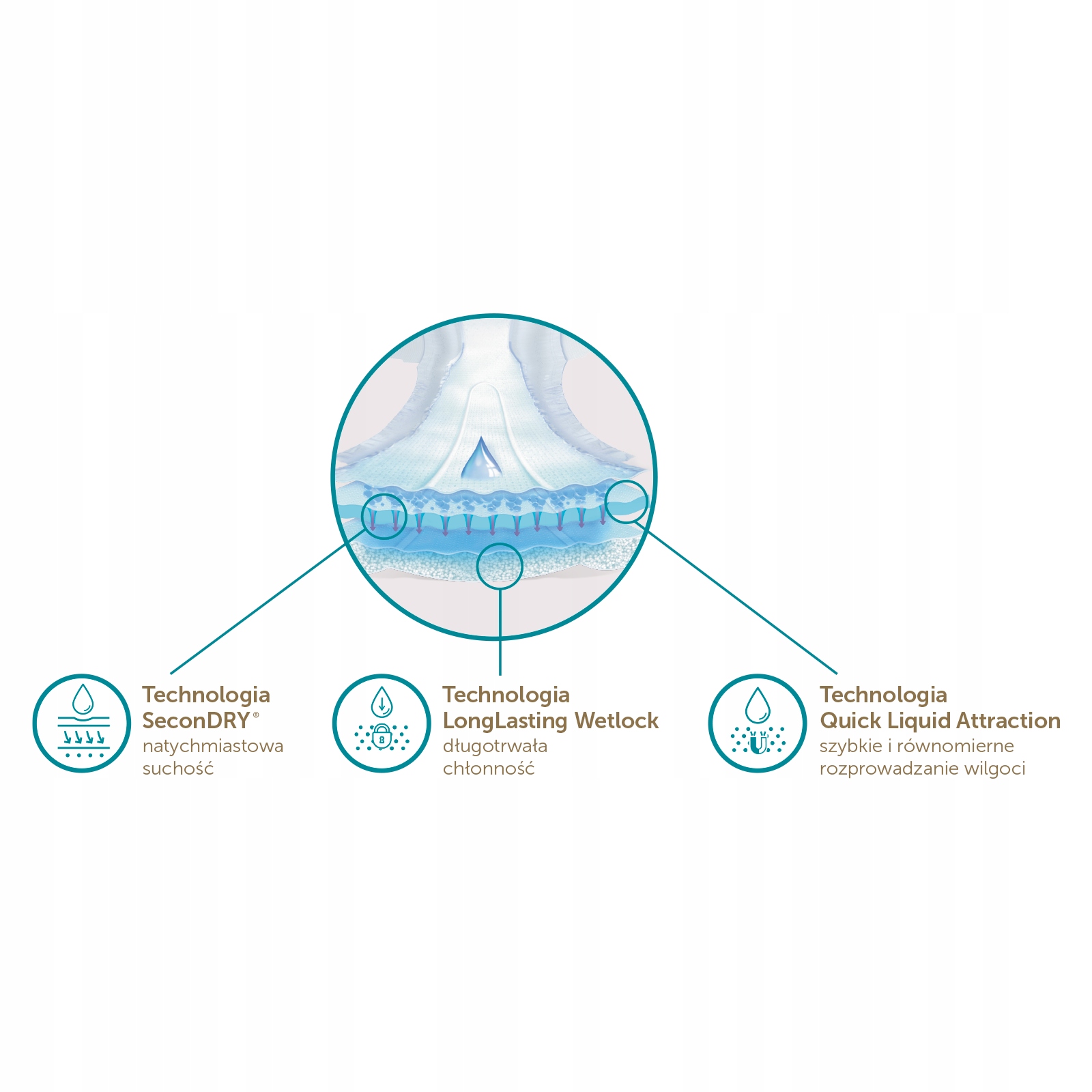 Dada Extra Care PANTS 4 MAXI 8-15 kg 39 szt. Rozmiar Rozmiar 4