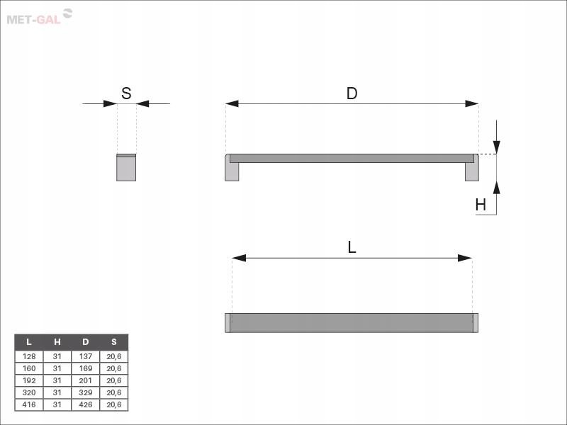 Uchwyt Meblowy L-192 Inox EAN (GTIN) 5903957107752