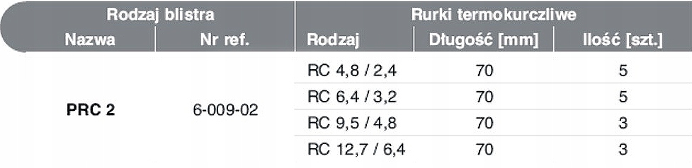 RURKI TERMOKURCZLIWE KOSZULKI IZOLACJA PRC-2 KOMPLET ZESTAW KOLORY Kod producenta PRC-2