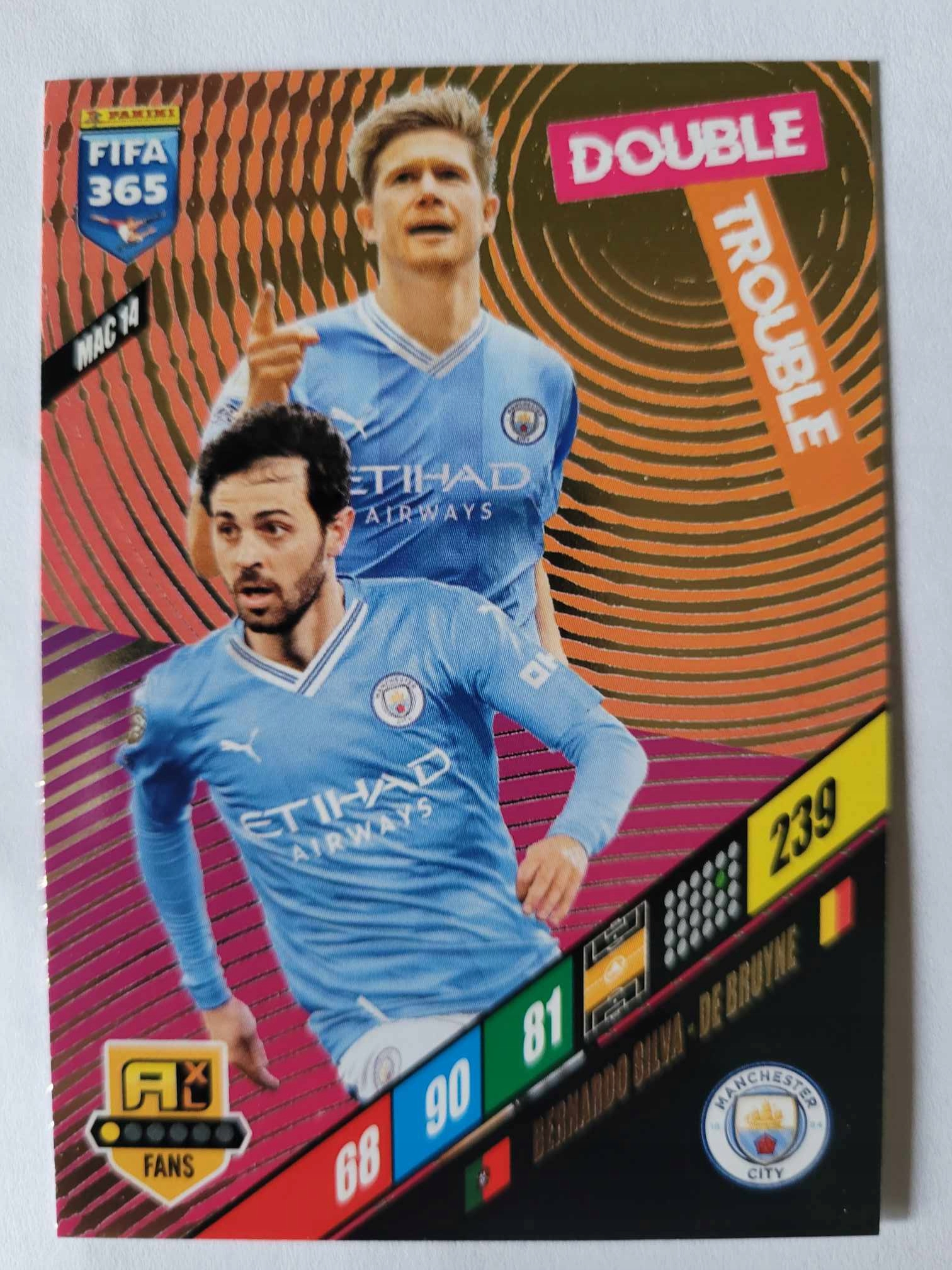 Fifa 365 2024 Panini Double Trouble City Mac 14