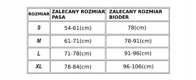 MAJTKI PUSH UP POWIĘKSZAJĄCE MODELUJĄCE POŚLADKI M Model podkreślające pośladki