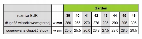 WYSOKIE GUMOWCE KALOSZE CZARNE ARDON GARDEN r. 41 Rozmiar 41