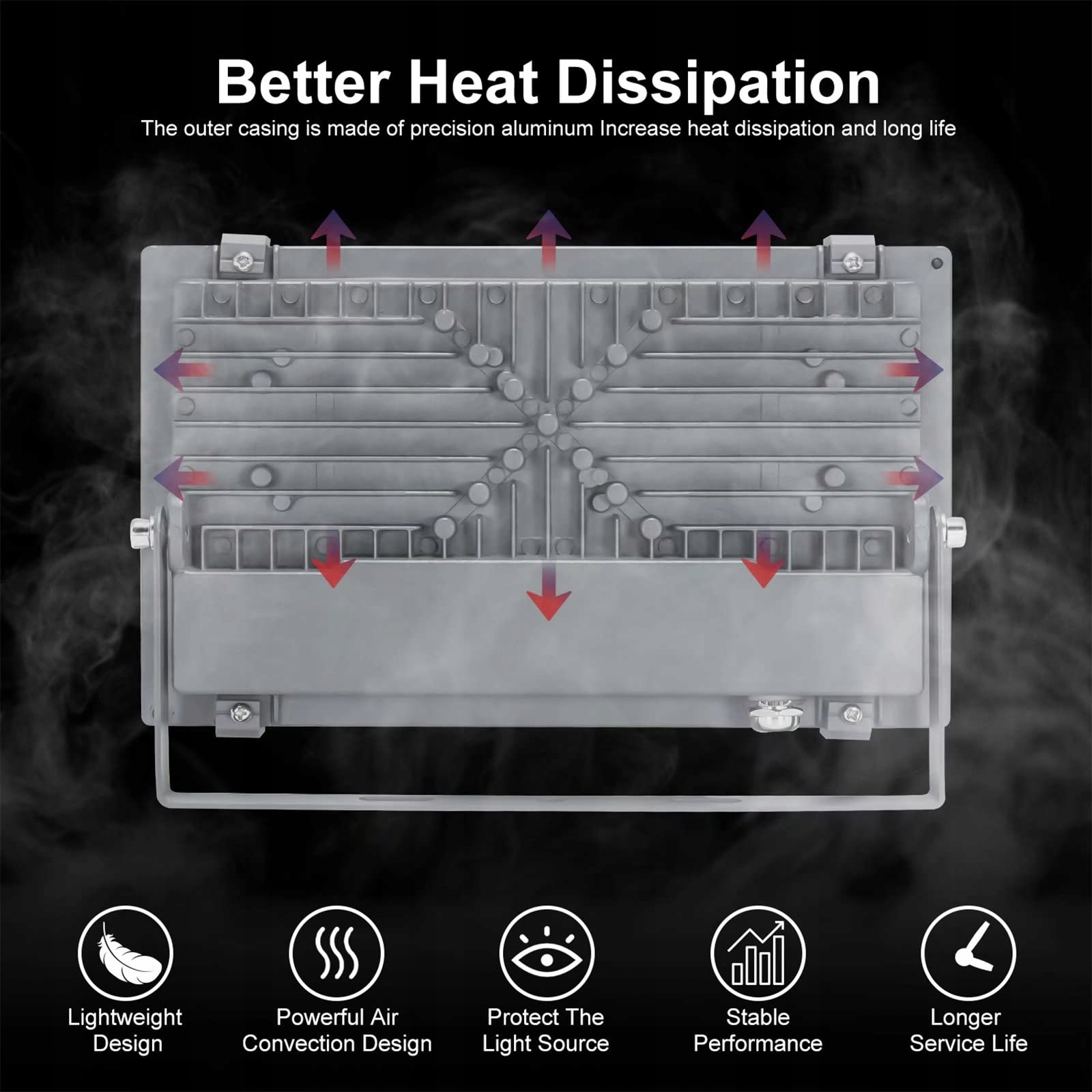 LOYAL 600W LED Reflektor Zewnętrzny Super Jasny 60000LM IP66 Wodoodporny — miniatura 5