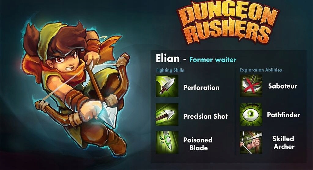Dungeon Rushers Pc Steam Klucz Cyfrowy Bez Vpn