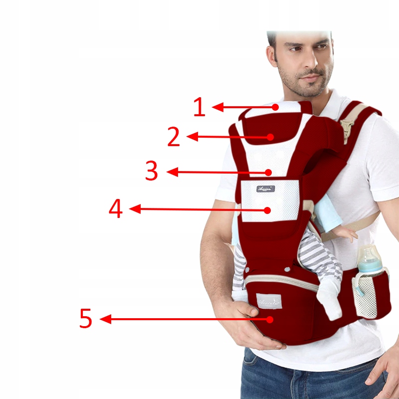 NOSIDEŁKO WIELOFUNKCYJNE 12W1 NOSIDŁO BIODROWE ERGONOMICZNE 20 KG PRZÓD TYŁ Rodzaj nosidła Klasyczne Turystyczne