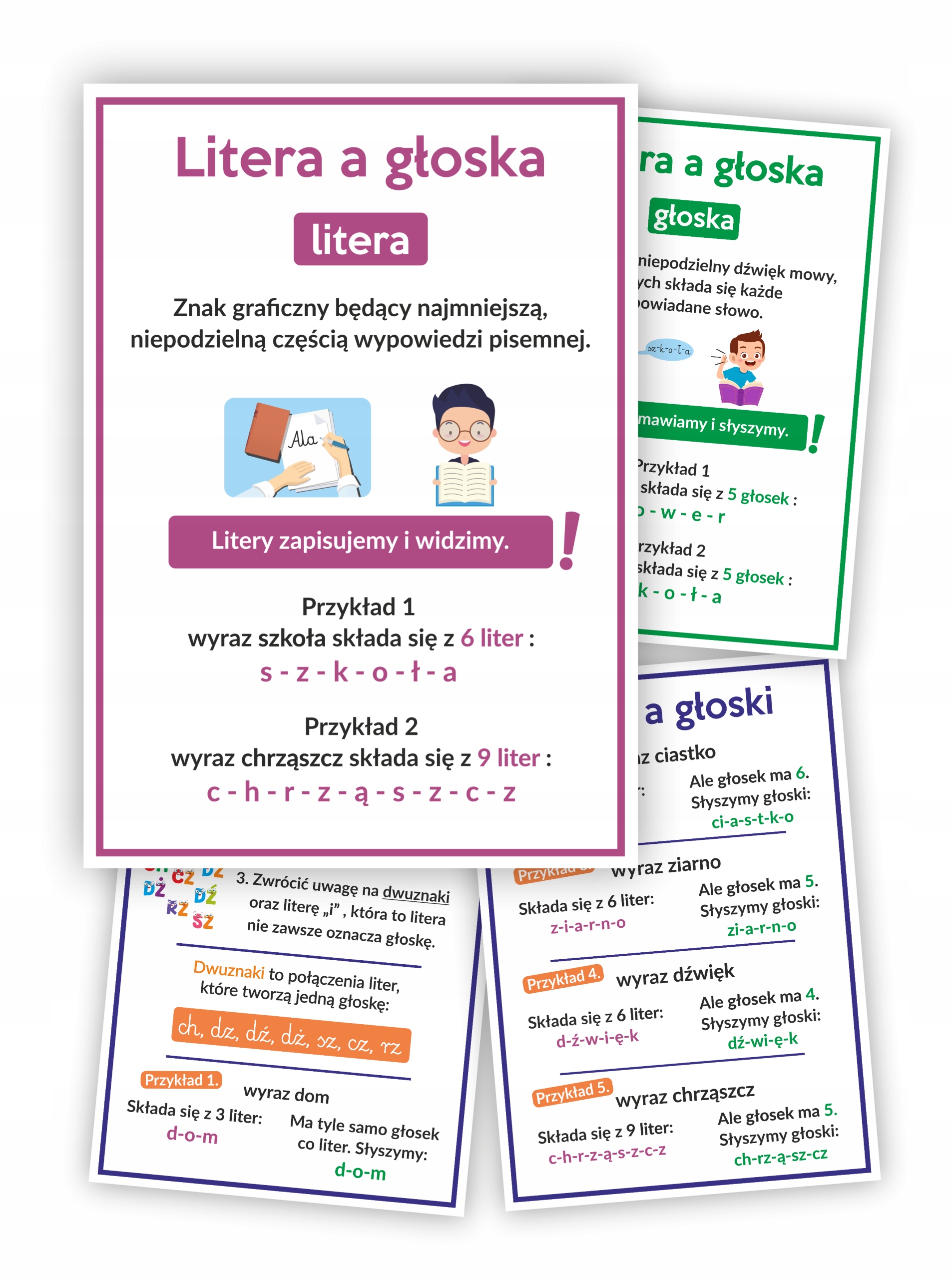 

Plansze edukacyjne "Litery i głoski"