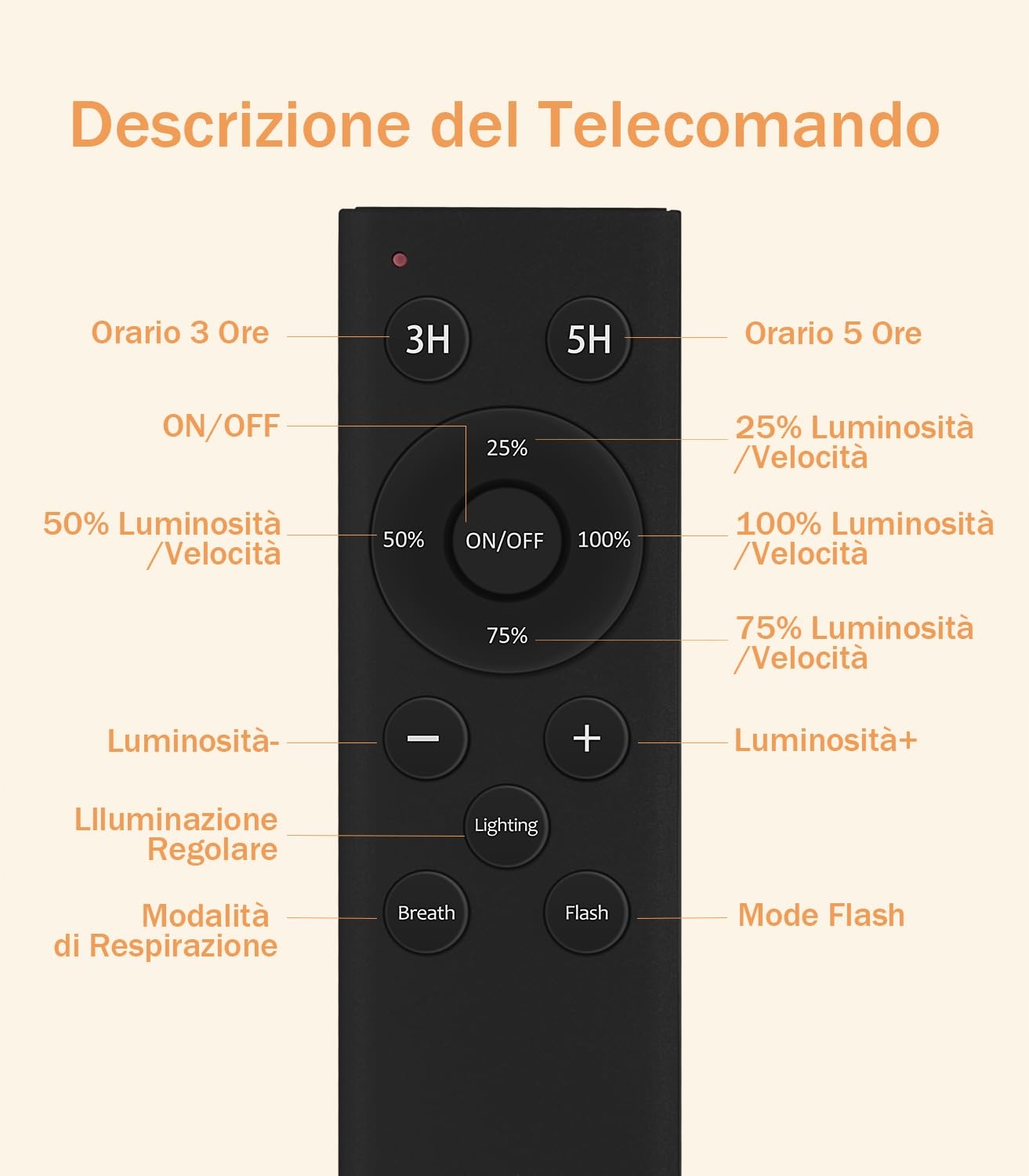 JEYMORKEY Girlanda Świetlna Lampki Zewnętrzne 45M 66+2 G40 — miniatura 8