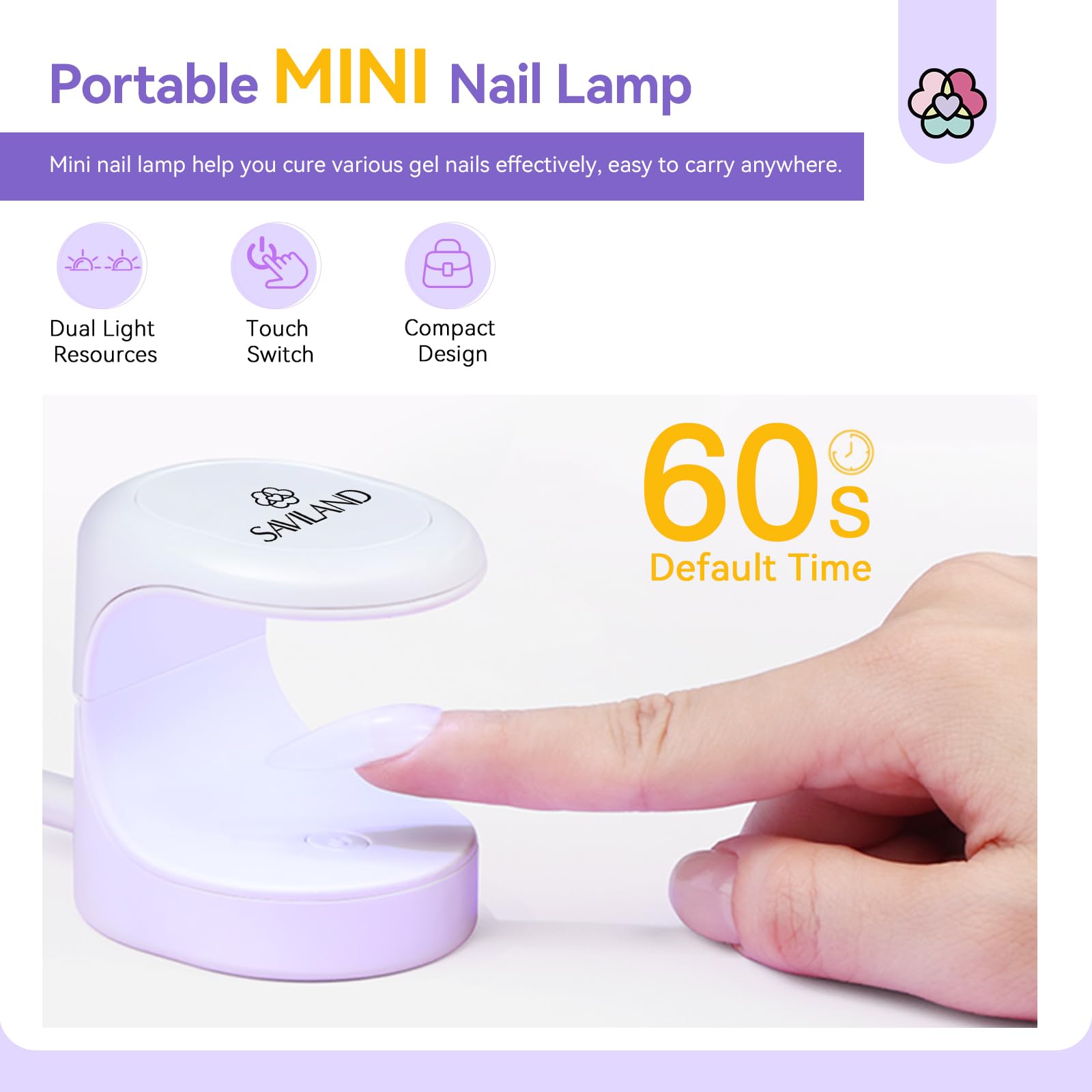 SAVILAND Mini Lampa UV LED 16W Do Paznokci Żelowych i Nail Art — miniatura 5