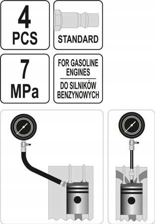 ZESTAW DO POMIARU SZCZELNOŚCI CYLINDRÓW EAN (GTIN) 5906083058950