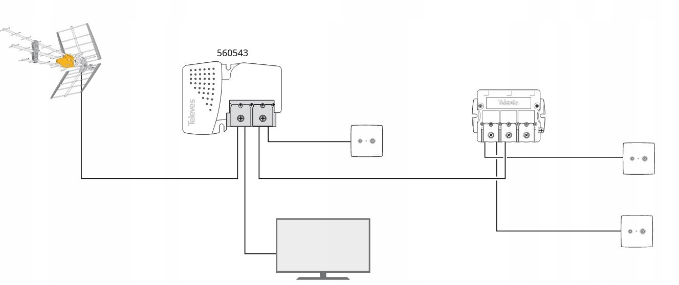 Wzmacniacz domowy PicoKom TELEVES 3 wyjścia 560543 Model Picokom
