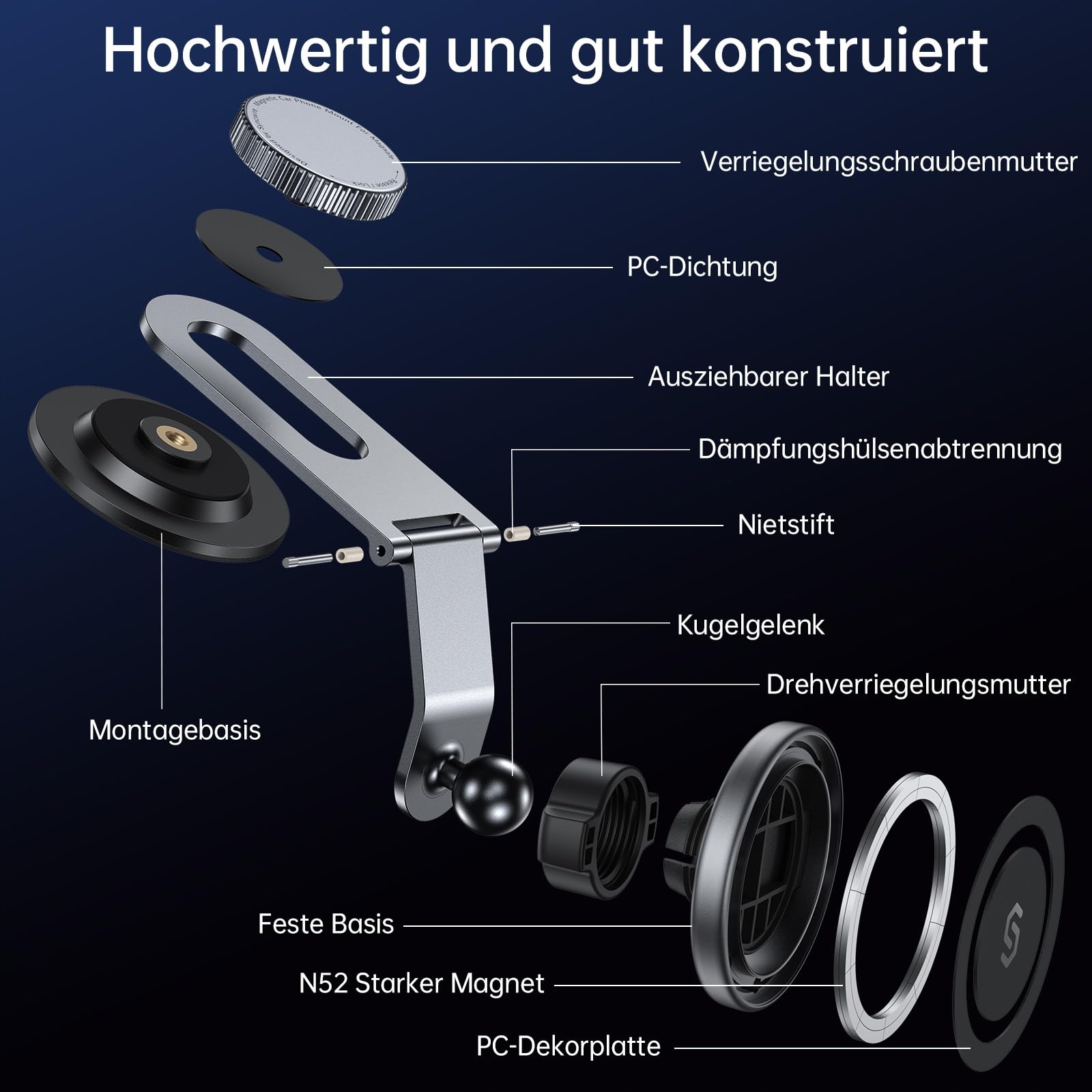 SYNCWIRE Uchwyt Samochodowy MagSafe Magnetyczny Do iPhone 15 Pro i Innych — miniatura 6