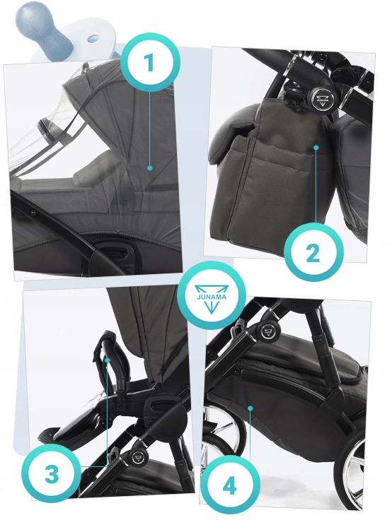 WÓZEK JUNAMA 2W1 TERMO LINE TEX 01, MEGA AKCESORIA Model Termo Line Tex