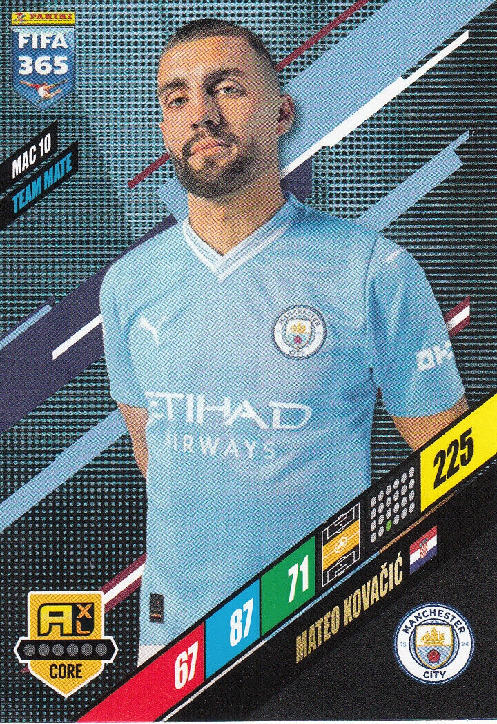 Fifa 365 2024 Team Mate Mateo Kovačić Mac 10