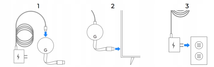 ODTWARZACZ MULTIMEDIALNY GOOGLE CHROMECAST 4 SMART TV PILOT WiFi Model 3