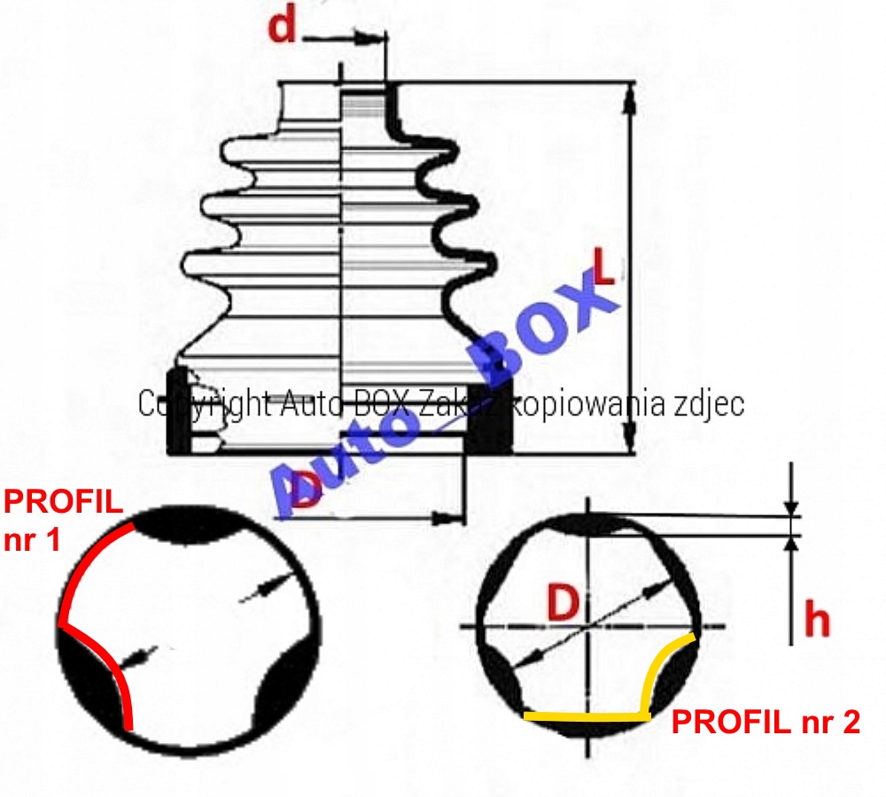 FORD FOCUS C-MAX V50 OSŁONA MANSZETA PRZEGUBU WEWNĘTRZNEGO PÓŁOSI Numer katalogowy części FR-VO448347