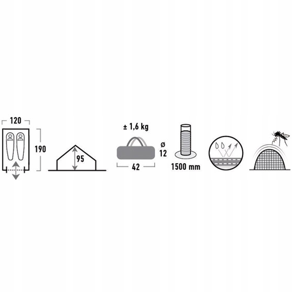 NAMIOT TURYSTYCZNY 2 OSOBOWY HIGH PEAK MINIPACK Wodoodporność poniżej 1500 mm