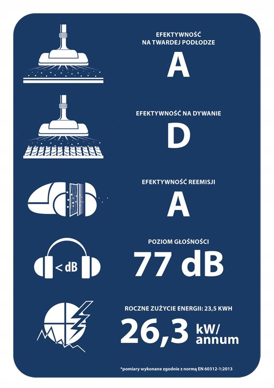 ODKURZACZ BEZWORKOWY VCC301 Kod producenta BLAUPUNKT VCC301