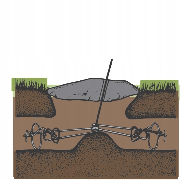 ŁAPKA PUŁAPKA NA KRETY NORNICE KRETOŁAPKA SKUTECZNA Rodzaj pułapka