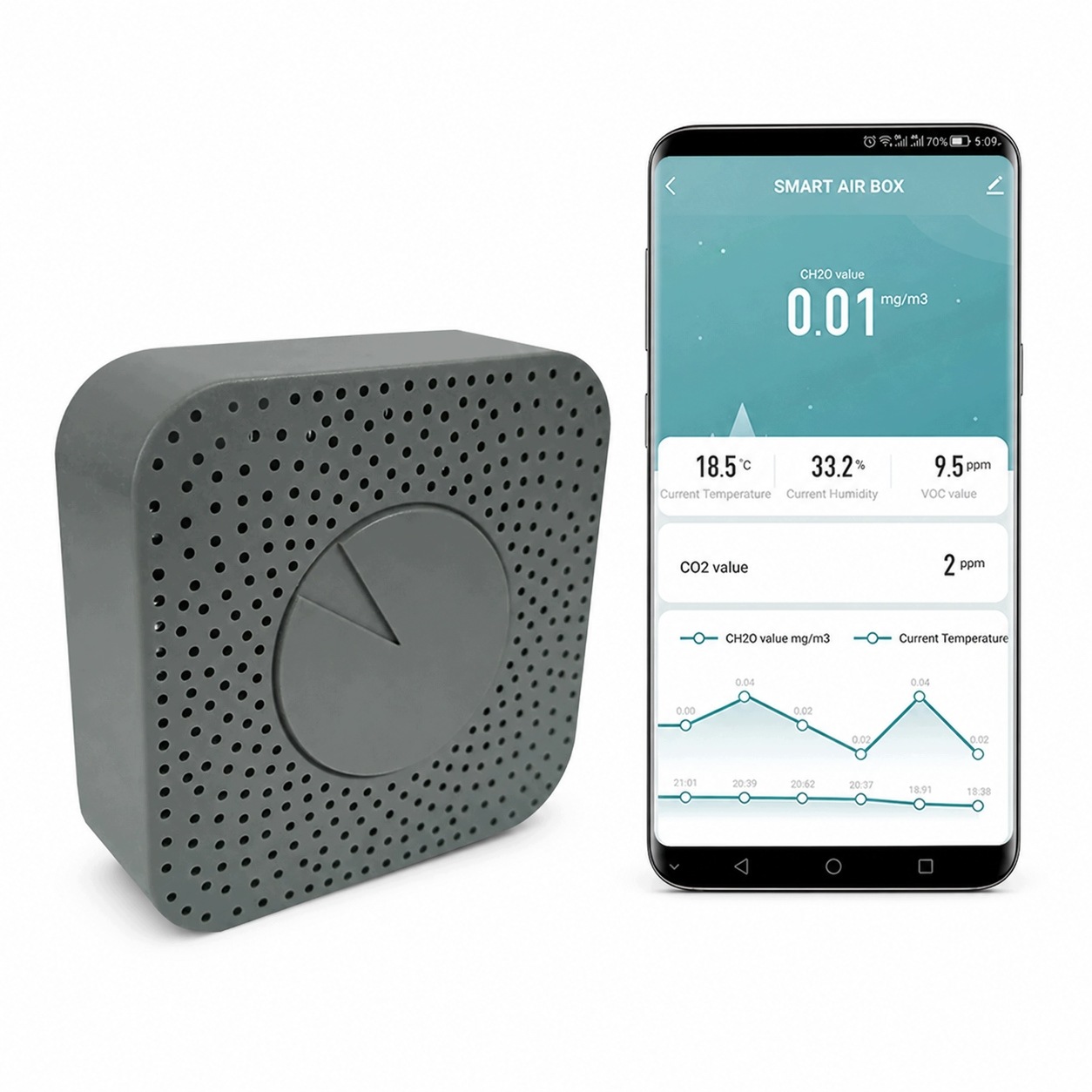 Czujnik jakości powietrza WiFi Tuya eCO2 Voc Hcho temperatura wilgotność