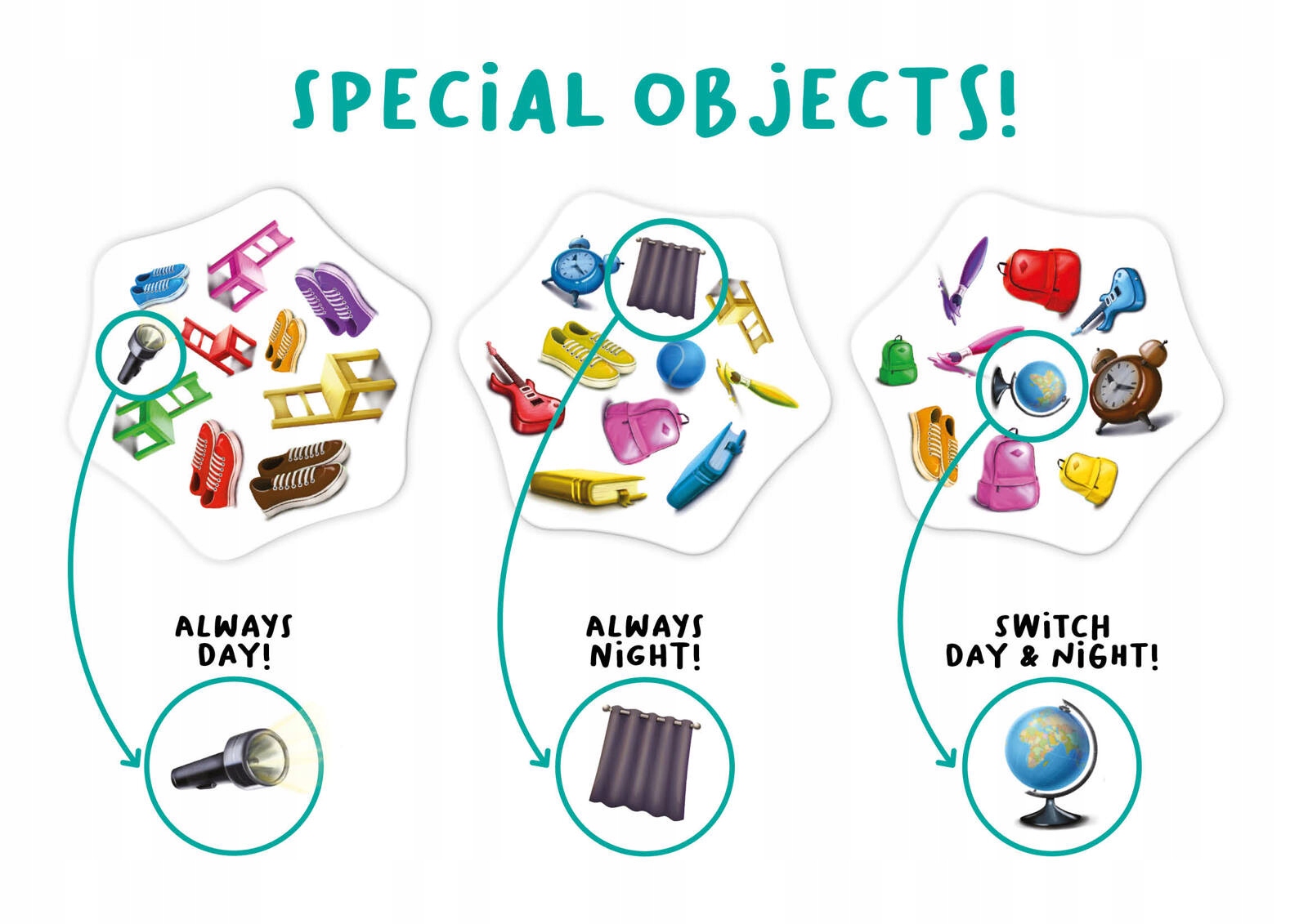 AF02 Switch it gra karciana Flexiq Nazwa Switch it gra karciana