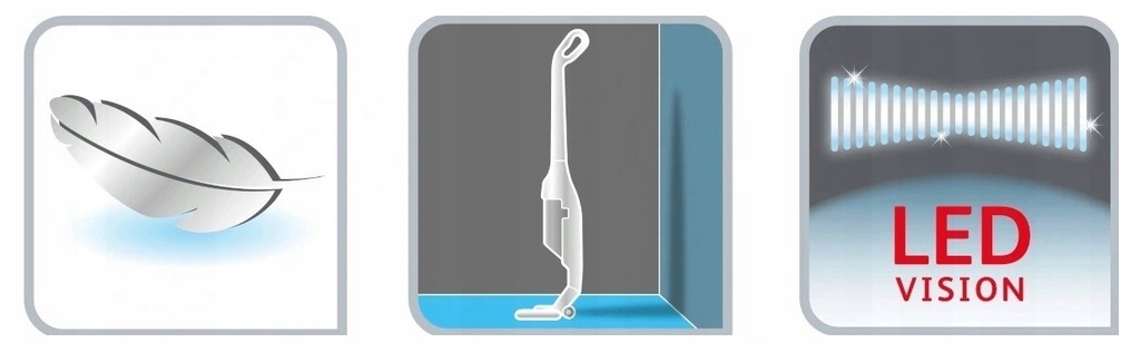 BEZPRZEWODOWY ODKURZACZ PIONOWY 2w1 LED BIAŁY UŻYWANY Pojemność zbiornika na kurz 0.5 l