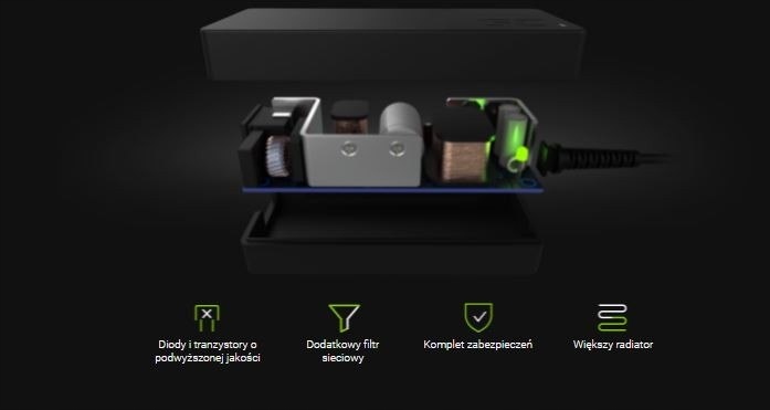 Zasilacz Pro 20V 3.25A 65W do Lenovo 4.0-1.7mm