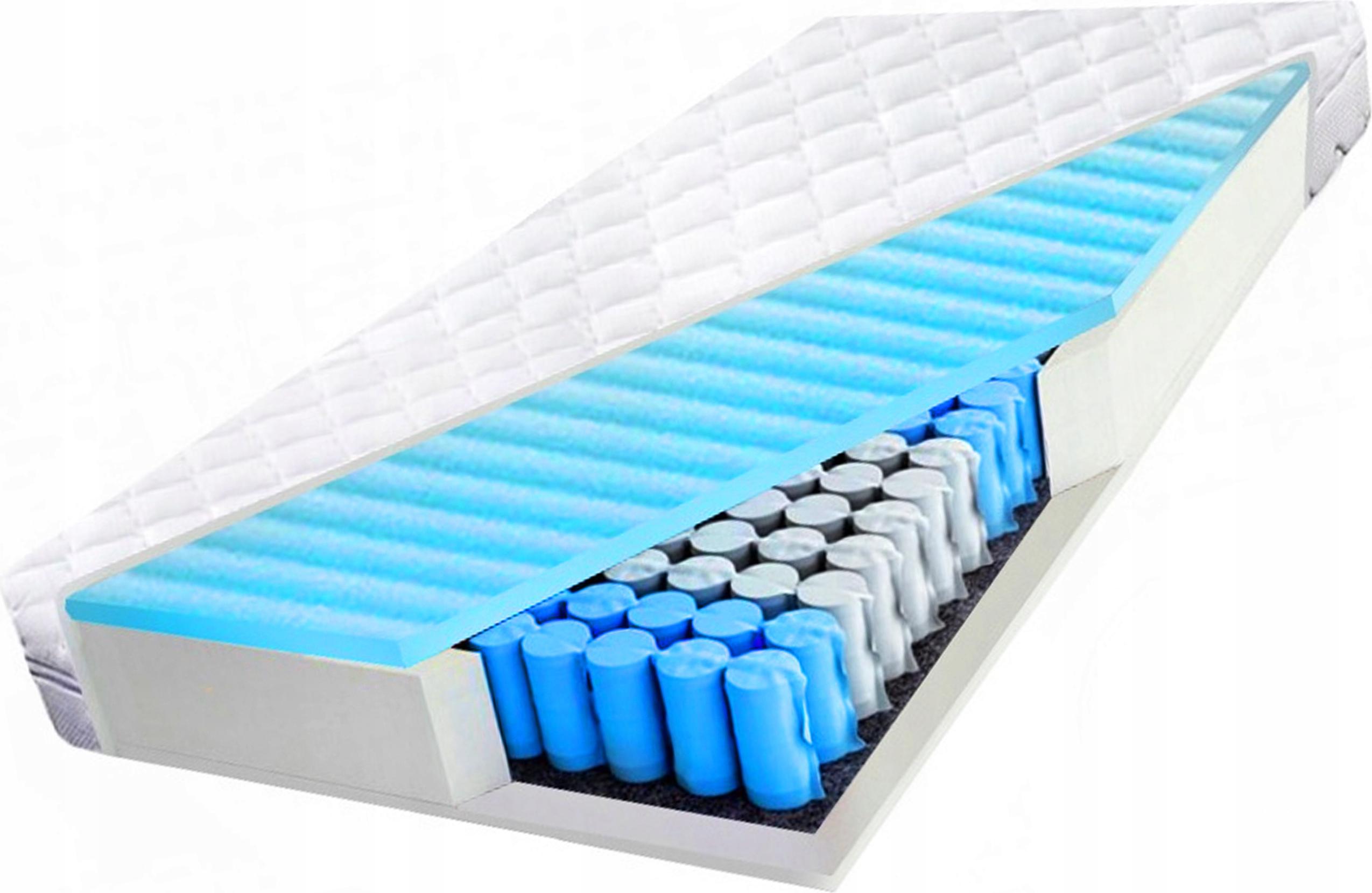 Matrac pocket 80x170 vreckový masážny hr 20 cm, upokojujúci, stabilný H2