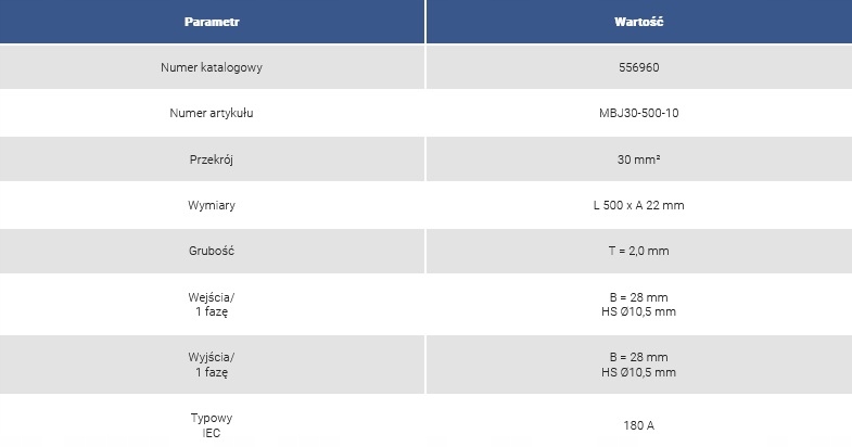 PLECIONKA PŁASKA DO UZIEMIENIA, MASY MBJ 30-500-10 EAN (GTIN) 3479775569604