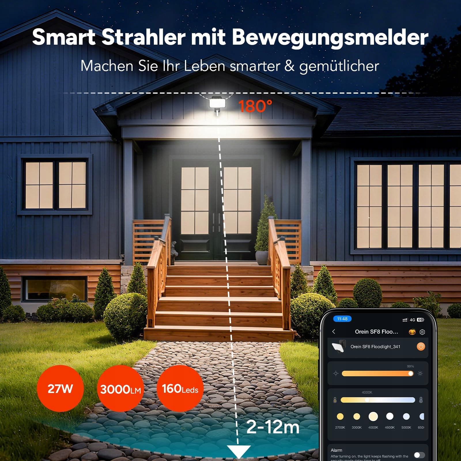 OREIN Inteligentny Reflektor LED z Czujnikiem Ruchu 28W 3000lm IP65 Czarny — miniatura 6