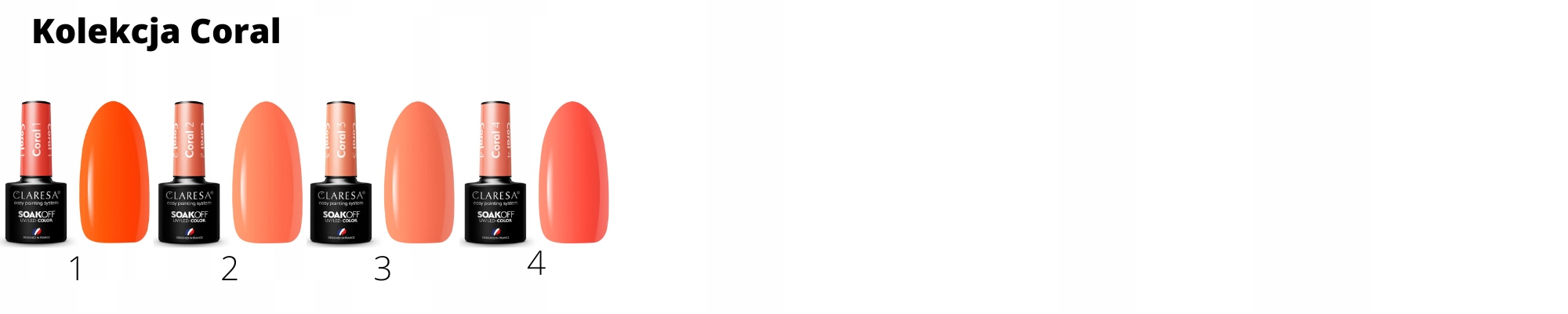 CLARESA Lakier Hybrydowy Lollipop 1 5g EAN (GTIN) 5903819804317