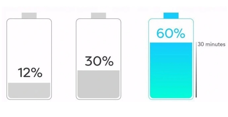 ORYGINALNA ŁADOWARKA SAMSUNG GALAXY S8 S9 S10 Plus Kolor biały