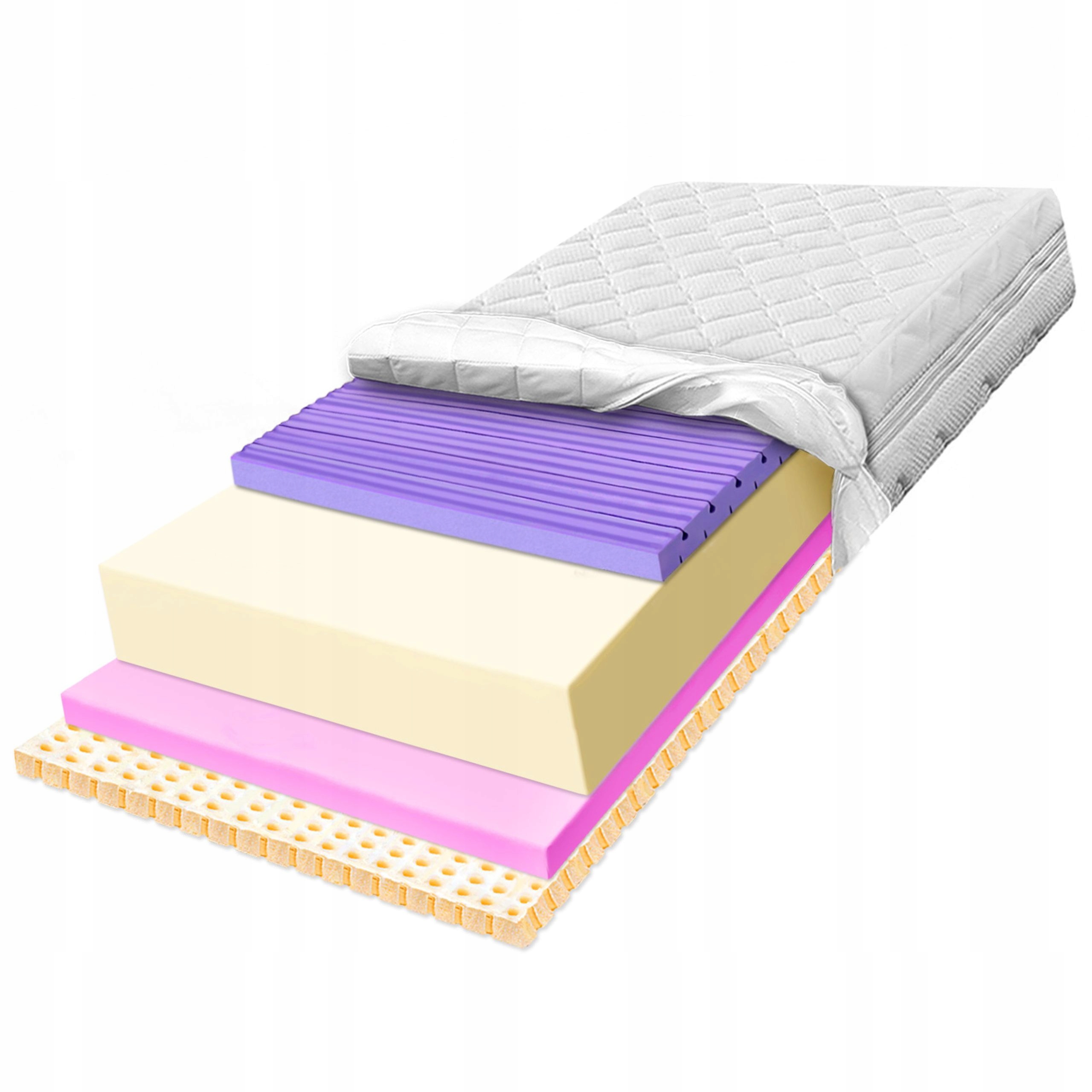 Matrace 80x170 pěnová H2 H3 odolný latex 7 alergenních zón 22 cm