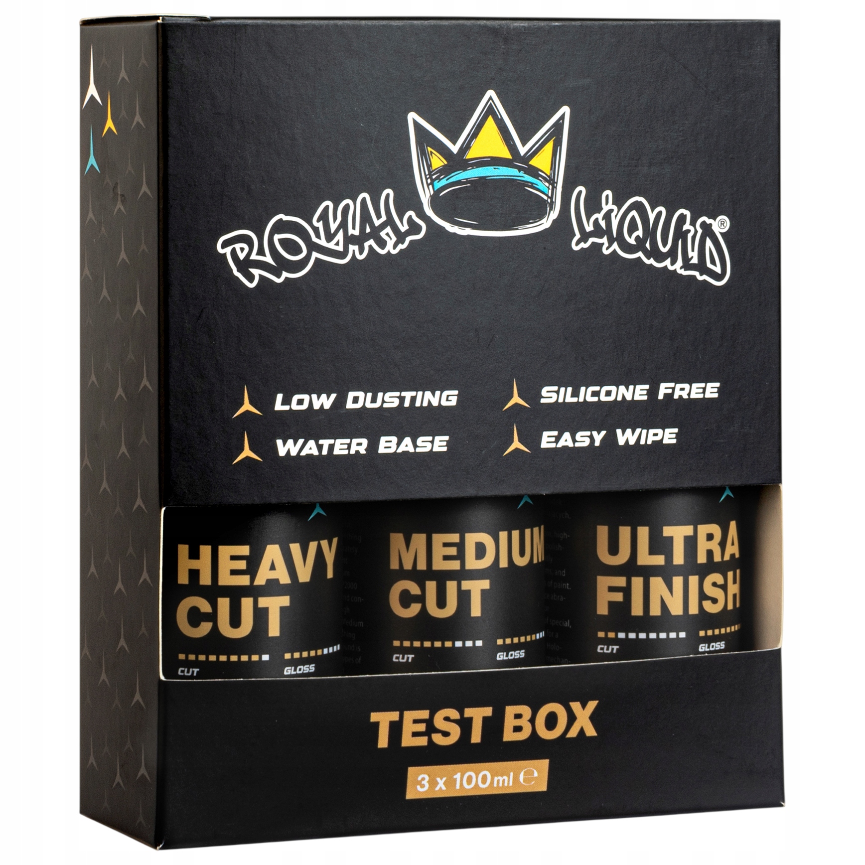 Zestaw Past Polerskich Royal Pads Liquid Compound Test Box 3x100ml
