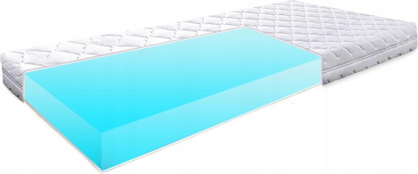 Matrace H1 měkká 80X200 mládežnická, antialergická pěnová flexi soft 1