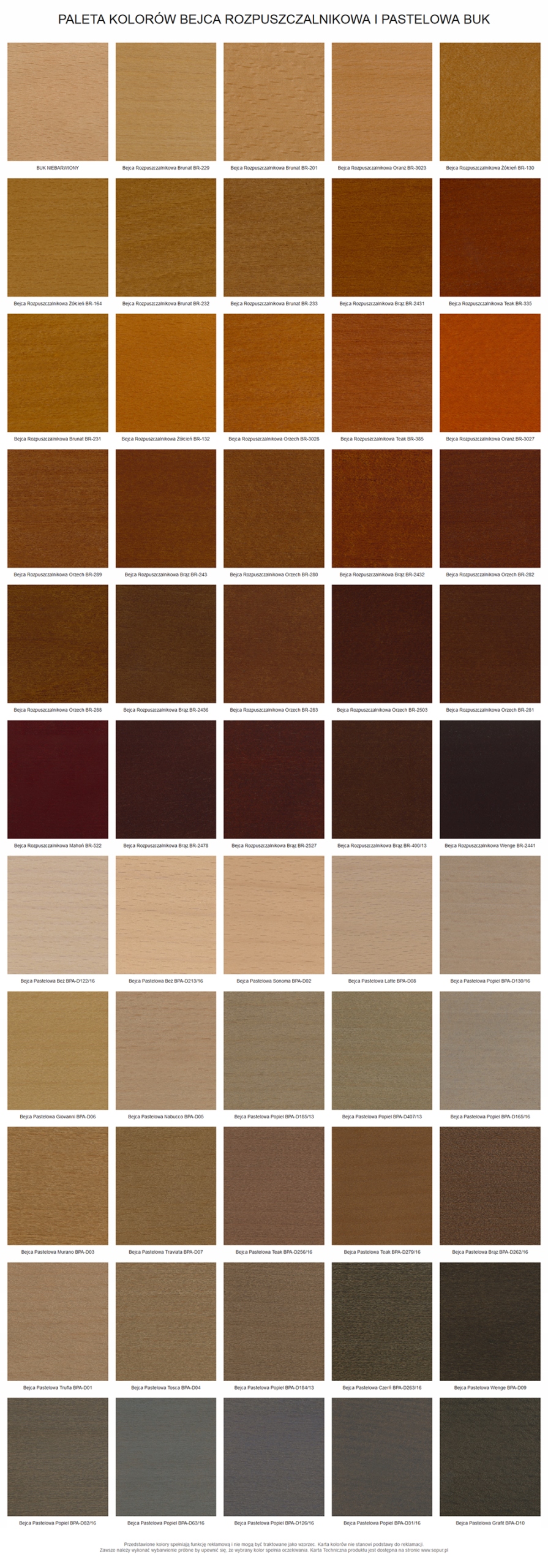 Stół bilardowy z blatem 5ft 6ft 7ft 8ft PRODUCENT Model Siajo