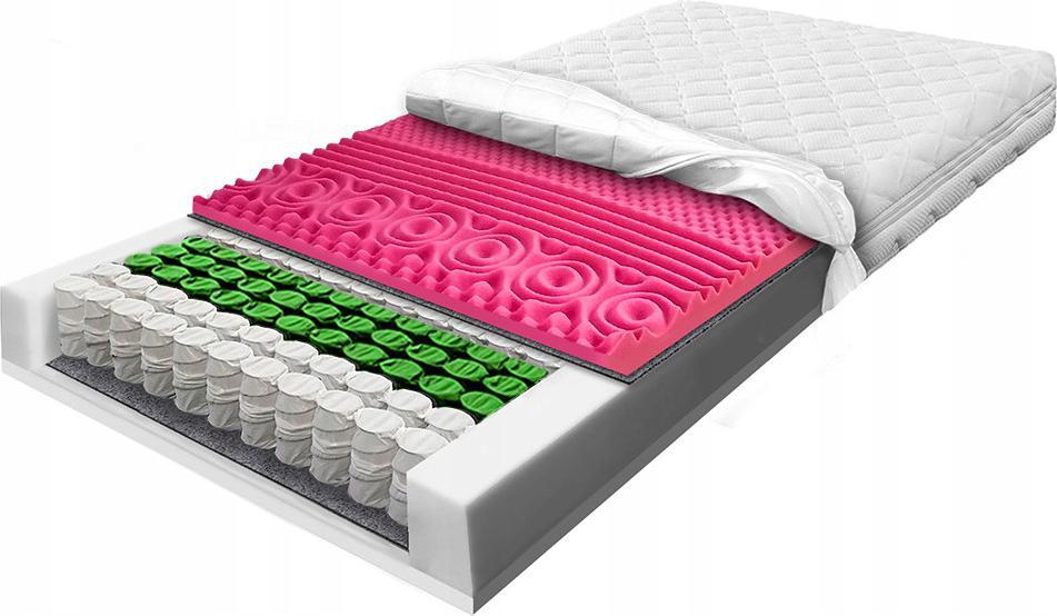 Matrac pocket 140x190 masážny proti kŕčom hr 20 cm elastický zónový H2