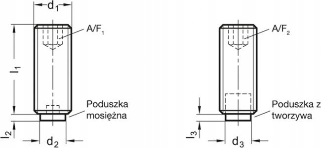 WKRĘT DOCISKOWY KONTRA BLOKADA MOSIĄDZ M5X8 Marka inna