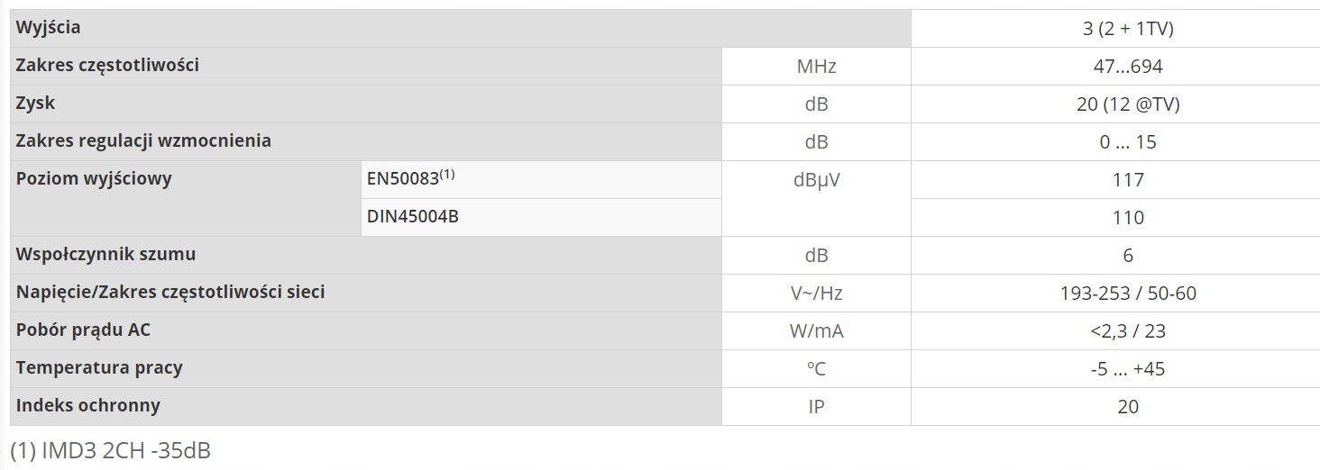 Wzmacniacz 20 dB DVB-T2 FM DAB+ Televes 3x TV Sygnału Antenowy Telewizyjny Marka Televes