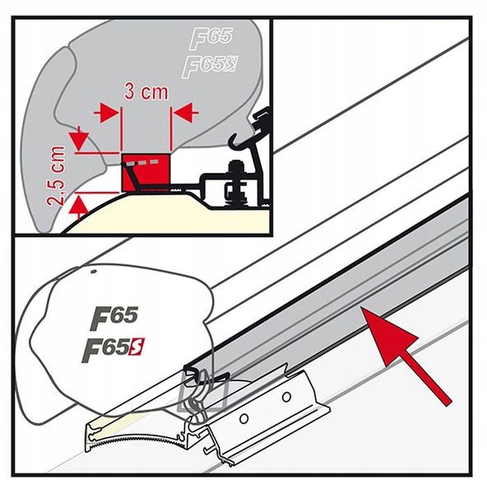 Uszczelka do markizy Kit Rain Guard F65 F80 FIAMMA