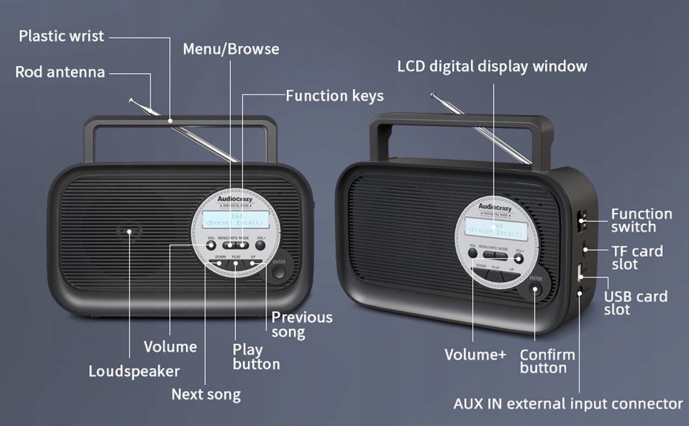 Radio Audiocrazy DAB/DAB Plus/FM // Bluetooth , USB , karty SD, AUX EAN (GTIN) 0824941731355