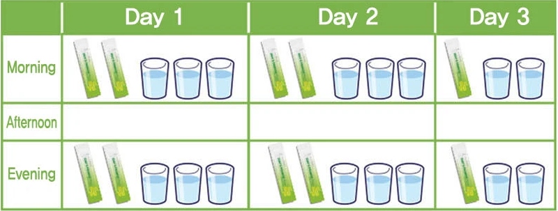 Chunho 3 Day's Promise - 30 kuracji x4,5g Cechy dodatkowe bez cukru bez jodu bez kazeiny bez laktozy bezalkoholowy bezglutenowy bezpieczny dla kobiet karmiących bezpieczny dla kobiet w ciąży czysty (bez dodatków) wegański wegetariański