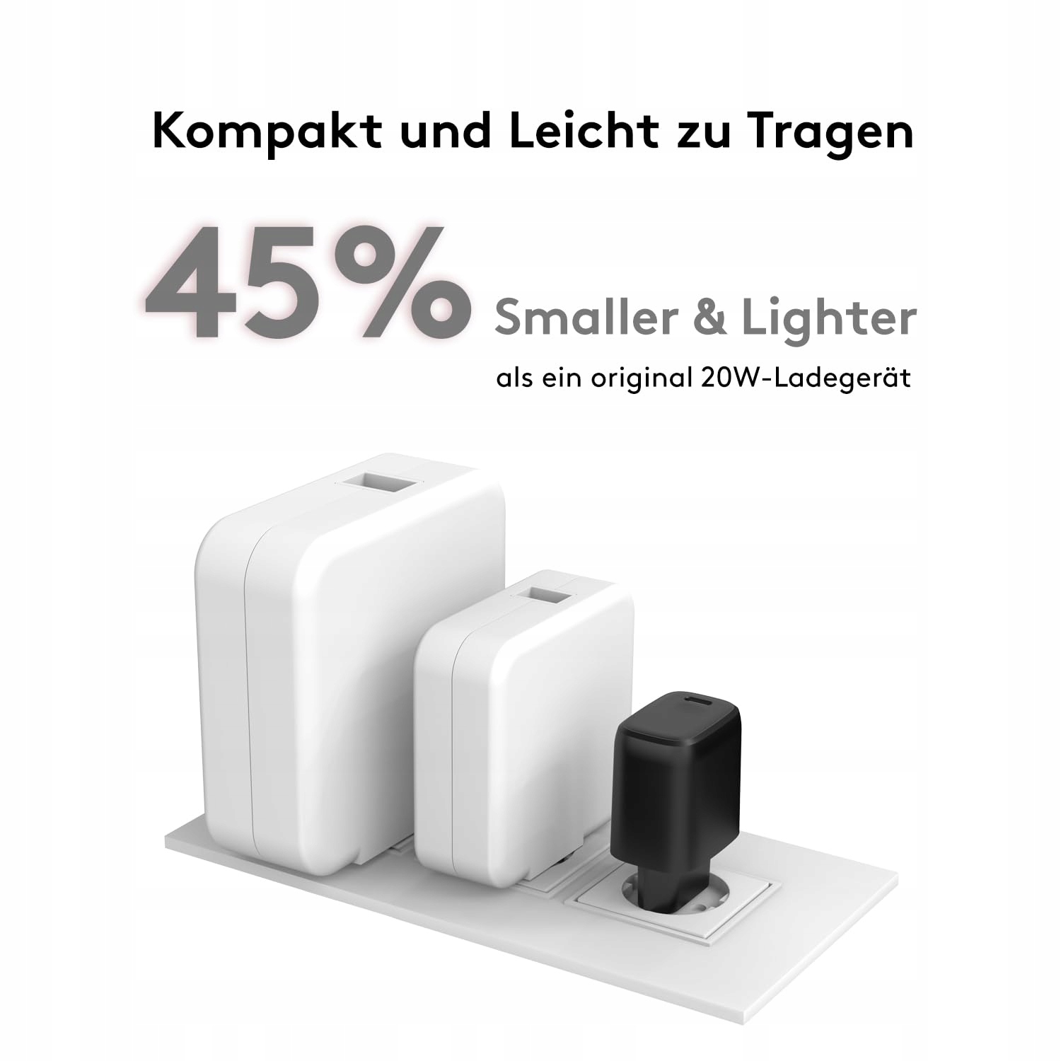 QACKENM USB C Szybka Ładowarka 20W Do iPhone iPad AirPods Czarny — miniatura 5