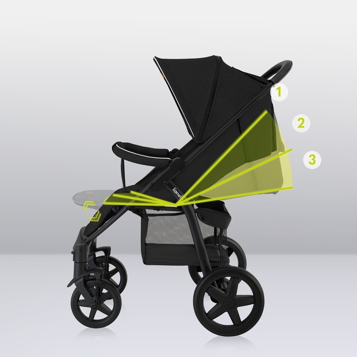 WÓZEK SPACEROWY LIONELO ANNET MOSKITIERA DO 22KG Rodzaj kół Piankowe