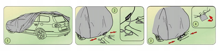 Plandeka Samochodowa BASIC GARAGE L Sedan Długość 426 cm