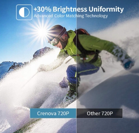 Crenova Mini projektor multimedialny XPE500 1080P Model XPE500