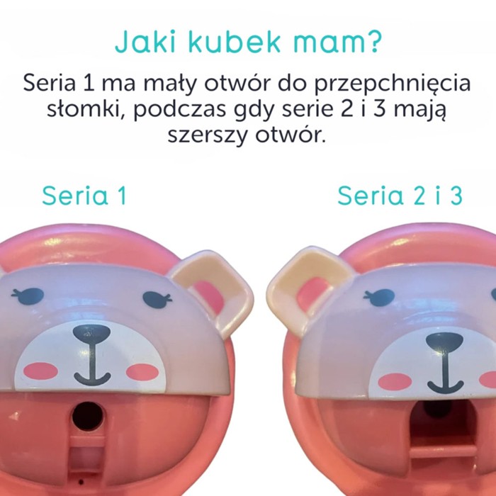 Tum Tum Zestaw Części Wymiennych do Bidonów. Seria 3. Kod producenta TT5012